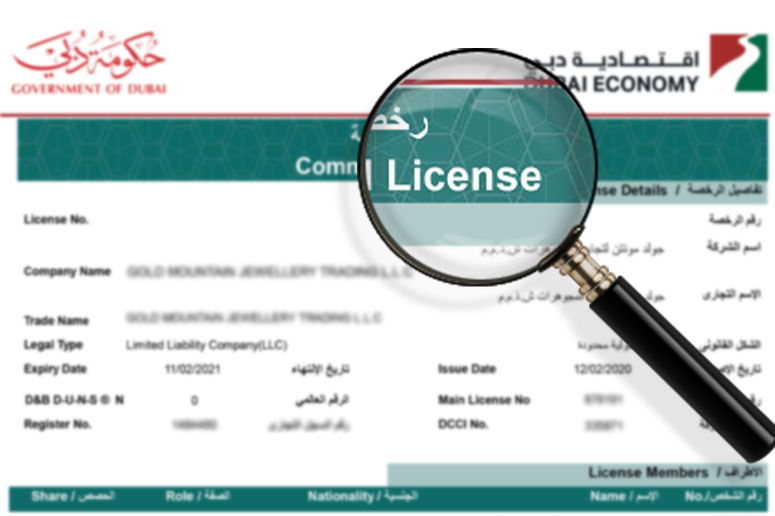 How to Procure Business License in the UAE
