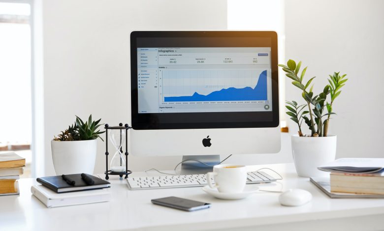 Businesses Digital Marketing Plan