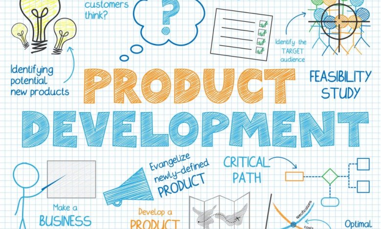 Product Management Methodologies