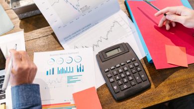 Your Brand Marketing Plan