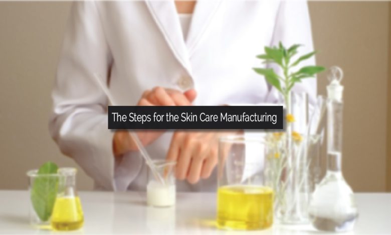 best skin care products manufacturer