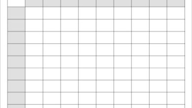super bowl bet squares