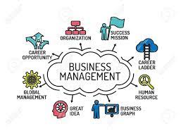 Business Management