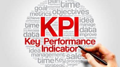 KPI