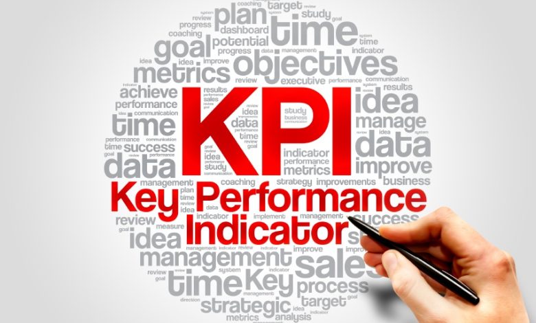 KPI