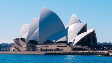 Australian Immigration Consultants