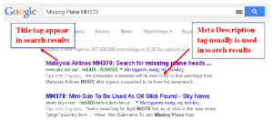 Complete And Simple Guide to SEO Meta Tags