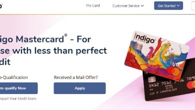 IndigoCard Credit card