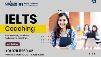How To Find The Best Institute For Doing IELTS Preparation?