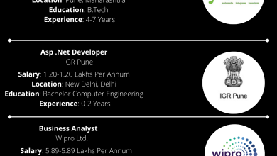Jobs In Pune