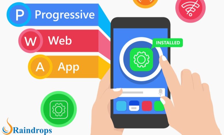 What is a PWA?